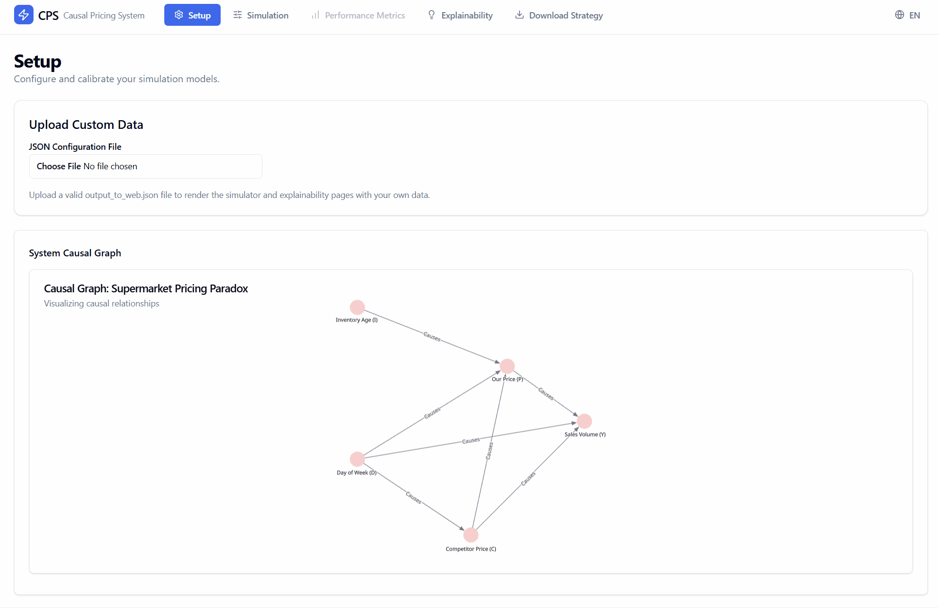Effecta | Causal AI Pricing